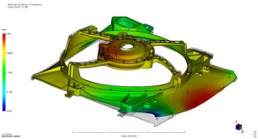 Defletores e Conectores